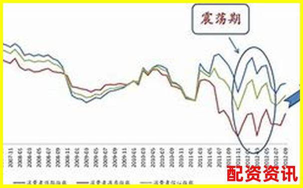 炒股配资的合同里藏了多少“坑”？-焦炭期货杠杆倍数计算