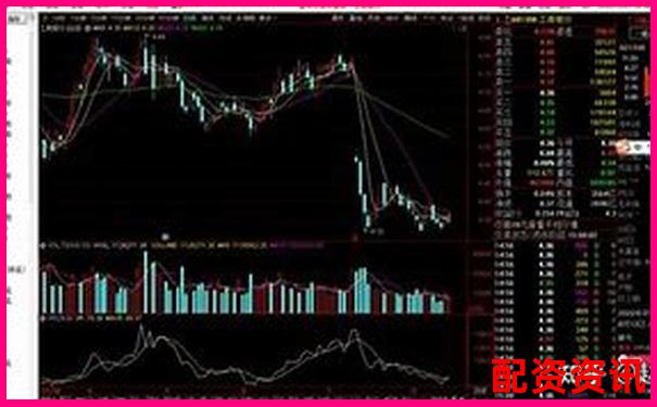新手如何通过数据筛选靠谱的炒股杠杆平台？-股票最高几倍杠杆怎么算