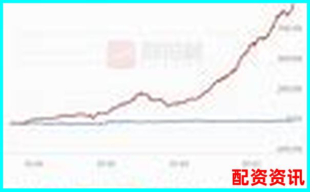 炒股赚钱必备平台？中国十大正规平台上榜标准揭晓-股票杠杆交易怎么开通
