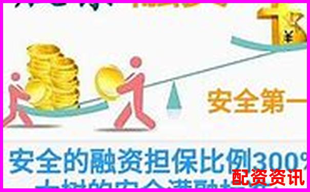 炒股杠杆新手能不能全仓？五种风险场景测试-全国4大配资平台有哪些