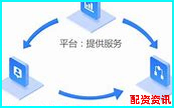 配资平台账户安全性测评：哪家平台风控更智能？-10倍杠杆是多少倍