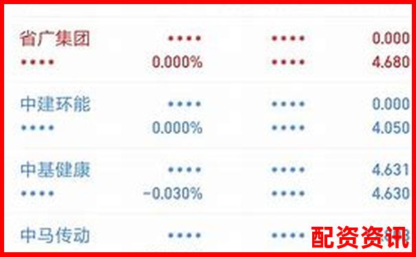 散户逆袭机会？2025有望20倍大妖股名单曝光-煤炭期货杠杆是多少倍的