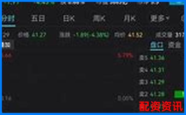 股票配资“1万变10万”是真的吗？背后的坑有多深-期货 只用一倍杠杆可以吗