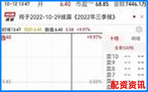 实战复盘：我如何用10倍杠杆3天翻仓50%-股票融资多少倍杠杆最高呢