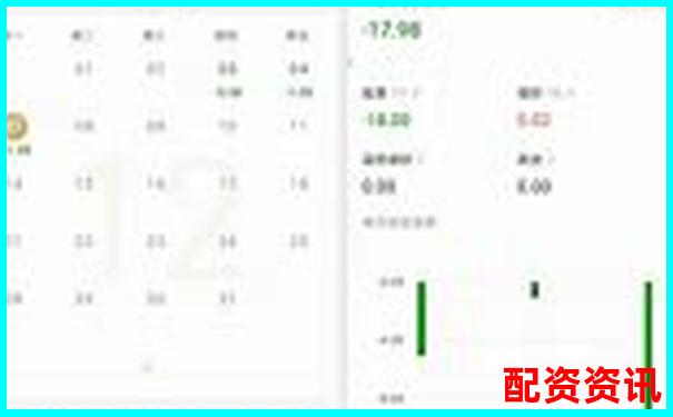 炒股10倍杠杆软件适合散户吗？看完你就有答案-一万元炒股一年赚多少