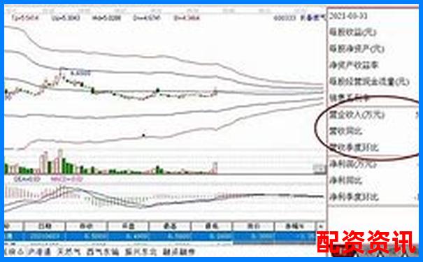 股票买进卖出有时间限制吗？新手常见疑问汇总-20倍杠杆如何控制仓位