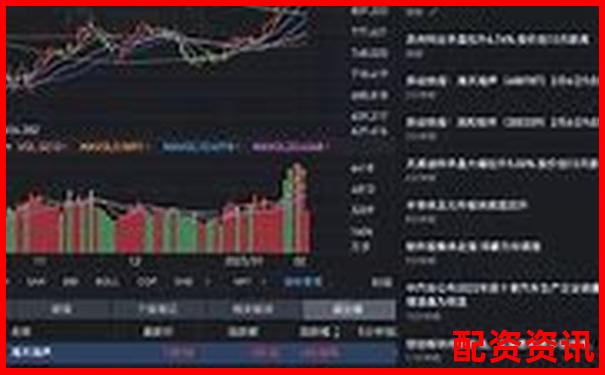 未来暴涨1000倍的股票怎么找？AI选股靠谱吗？-股票涨10倍需要多少个涨停板