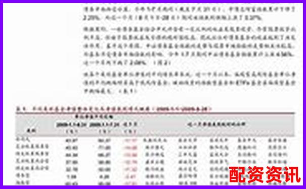 未来暴涨1000倍的股票名单公开（附股价走势）-未来可以翻倍的股票有哪些
