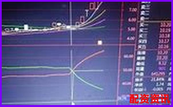 炒股杠杆账户做短线时适合多频下单吗？-印度股市十年涨了多少倍
