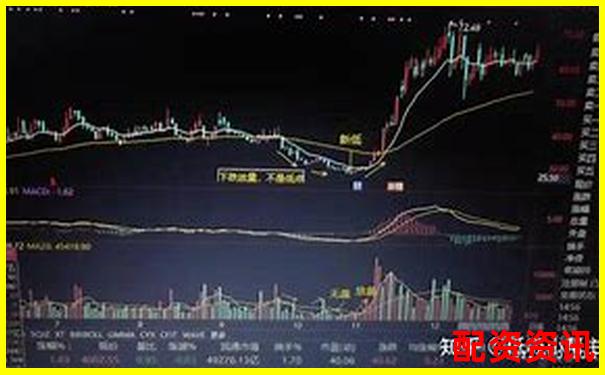 炒股杠杆账户下单速度是否影响盈亏？对比实测-股票配资的app安全吗是真的吗