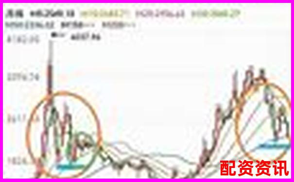 买什么股票最安全挣钱？牛市熊市都能赚的板块-2024年十倍股票