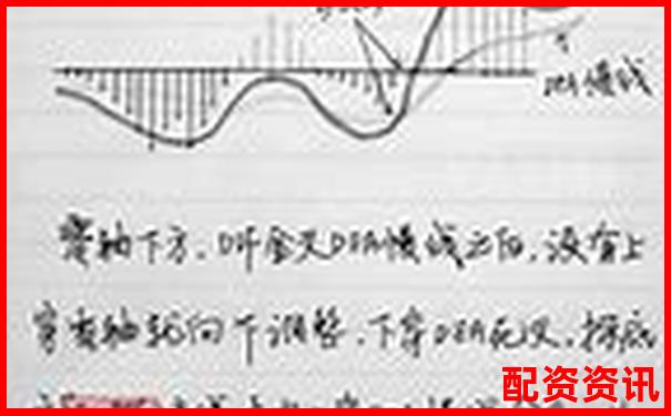 为什么说“新手最容易在配资中亏完本金”？-股票杠杆风险怎么算