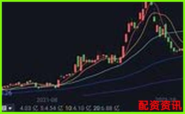 新手能用10倍杠杆炒股吗？这些风险必须提前知道-线上股票配资公司中航 资本在哪申请