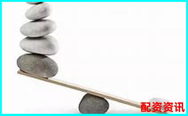 什么是多倍杠杆？新手如何判断适合几倍操作？-配资炒股门户网站有哪些