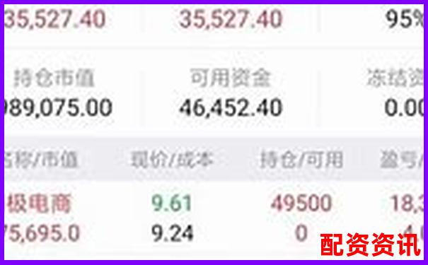 怎么买股票？新手入门选股技巧分享