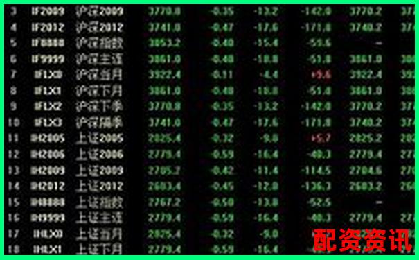 股票杠杆到底怎么样？亲测体验+评估分析-股票杠杆政策最新消息