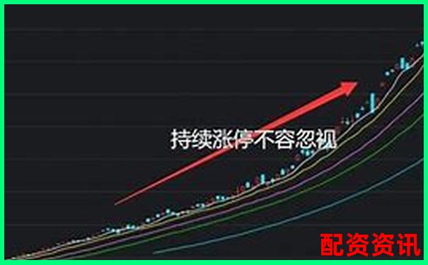 哪些平台推荐的“涨停股”第二天直接跌停？真实案例警示-配资平台炒股5倍的杠杆是什么意思