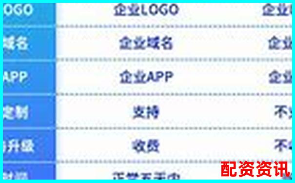 支持云同步功能的平台是哪家？十大正规平台比较-微信上市股票翻了多少倍