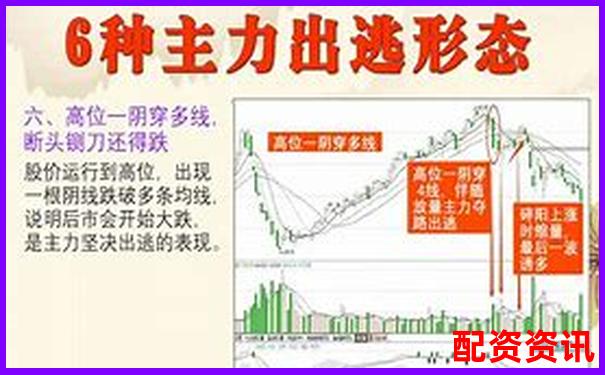散户如何参与2025年十倍股行情？操作指南来了-一只股票可以涨多少倍
