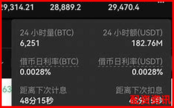 多倍杠杆账户是否支持大宗交易？平台差异说明-期货10倍杠杆收益是什么