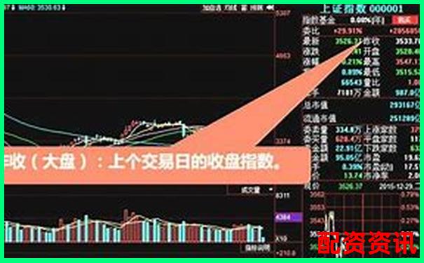 哪个炒股平台客服服务最好？十大平台大盘点-使用配资平台炒股违法吗