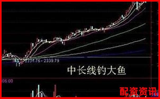 股票配资适合短线还是长线？新手不要乱跟风-期货有哪些好的平台