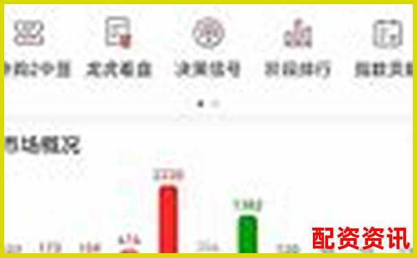 新手如何在正规平台开户炒股？附十大平台操作攻略-科创板上市后股价一般会翻几倍