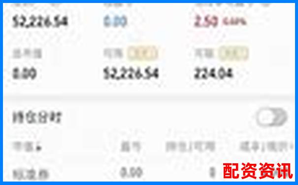 配资利息一天多少钱？新手必算清楚的成本账-股票投资app哪款最好
