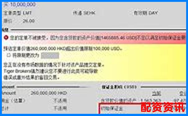 多倍杠杆账户是否支持一键止盈？功能完整性测评-沪深300股票指数期货的杠杆率是多少倍