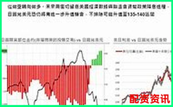 2025年翻十倍的股票有哪些特征？投资人必看-股票翻10倍怎么计算收益
