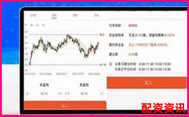 新手配资前要不要模拟盘练习？实盘和模拟差别有多大-盈透投资组合账户几倍杠杆