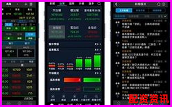买股票用什么软件？新手推荐必备APP-股票杠杆平台软件有哪些