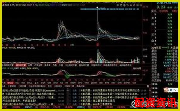 哪些退市股复牌后成为暴涨1000倍神话？-股票每天赚1个点一年翻几倍怎么算的