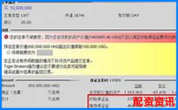 炒股10倍杠杆软件账户冻结怎么办？风控机制说明-股票配资的论坛有哪些网站