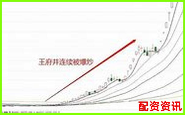 买股票想稳定赚钱？新手必须建立的3个核心理念-网上股票杠杆是啥意思