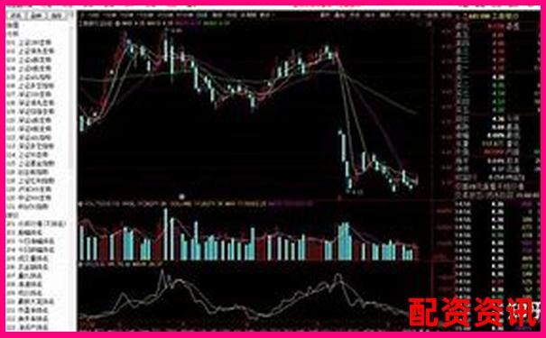 炒股10倍杠杆软件适合短线还是波段？策略搭配指南-股票最大杠杠多少倍涨停了