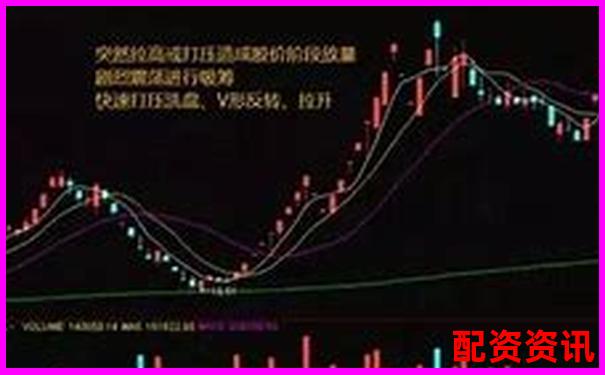 散户能跟上吗？2025妖股爆发初期操作指南-杠杆股票配资平台光控资本如何申请持仓