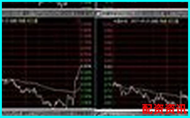 怎么买股票可以做T+0？新手要知道的操作限制-比特币百倍杠杆平台是什么