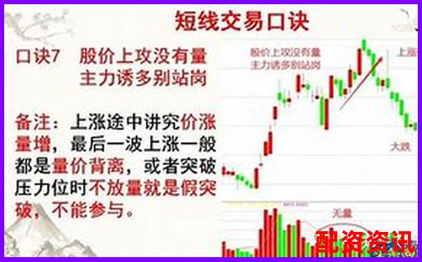炒股杠杆账户做短线时适合多频下单吗？-老太太股票翻100倍