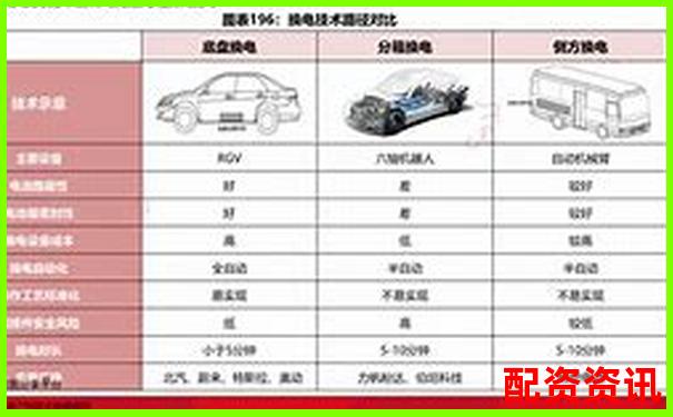 科技牛股or新能源？未来暴涨1000倍的股票分析-正规的股票杠杆平台口碑