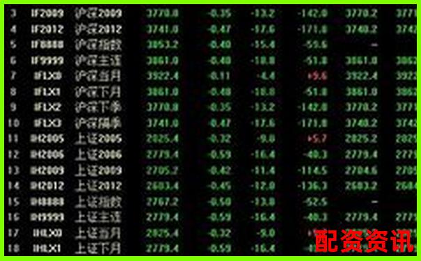 股票杠杆对心理素质要求高吗？散户注意事项-股票投资app有哪些软件