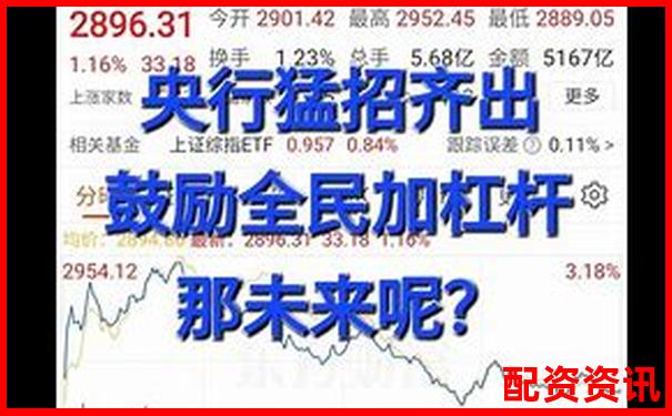 平台鼓励你加杠杆？小心成为他们的“提款机”-属于费力杠杆的有哪些