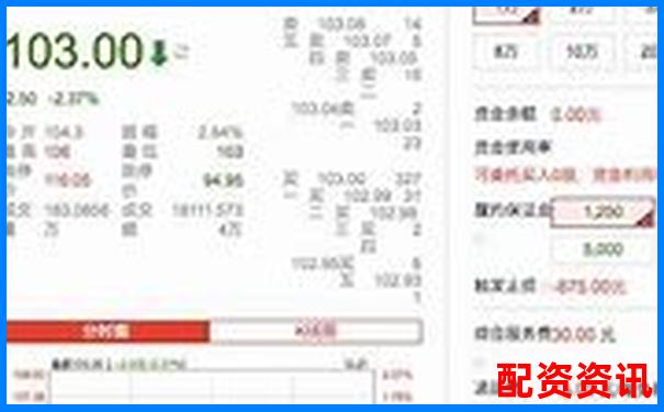 哪家配资平台最适合大资金操盘？专业用户测评报告-合约杠杆是什么意思