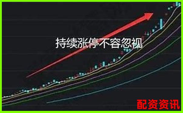 股票怎么买涨停股？新手爆发力选股技巧-etf可以加几倍杠杆交易