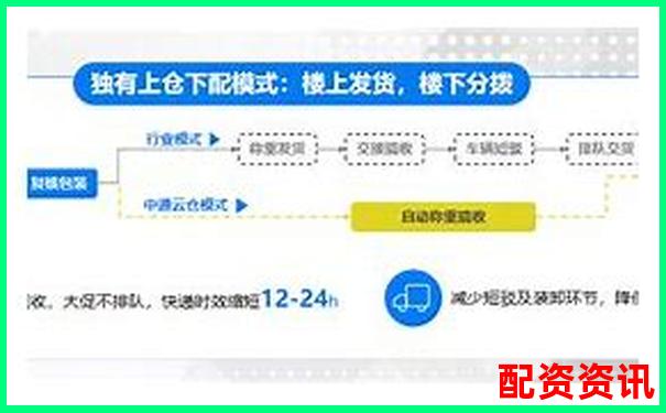 哪家配资平台提供自定义爆仓线功能？灵活控风险-杠杆配资股票会涨吗