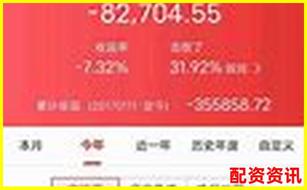 炒股杠杆账户持仓收益“浮盈”该怎么管理？-股票配资合同怎么签的