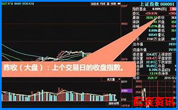 炒股开户平台推荐（2025版）：新手首选哪家？-股票配资手续费高不高?如何选择合适的平台呢