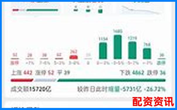 手机开户炒股支持支付宝吗？支付方式汇总-股票杠杆最多可以几倍买入