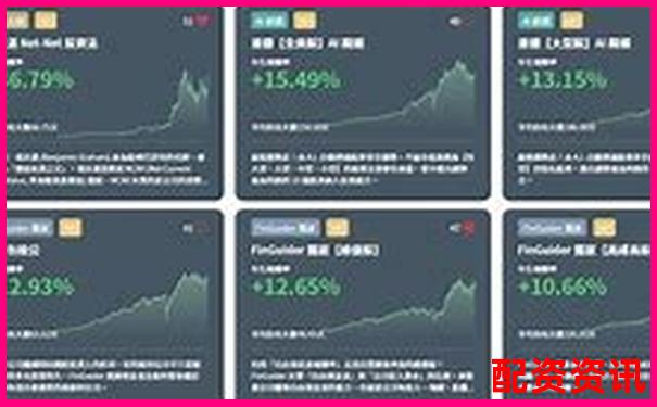 中国十大正规炒股平台是否支持美股港股？-融资融券的杠杆倍数