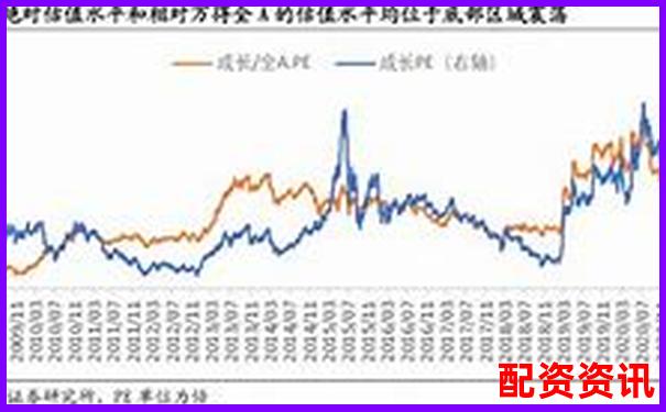 十倍机会正在悄悄靠近，2025年有望暴涨的个股一览